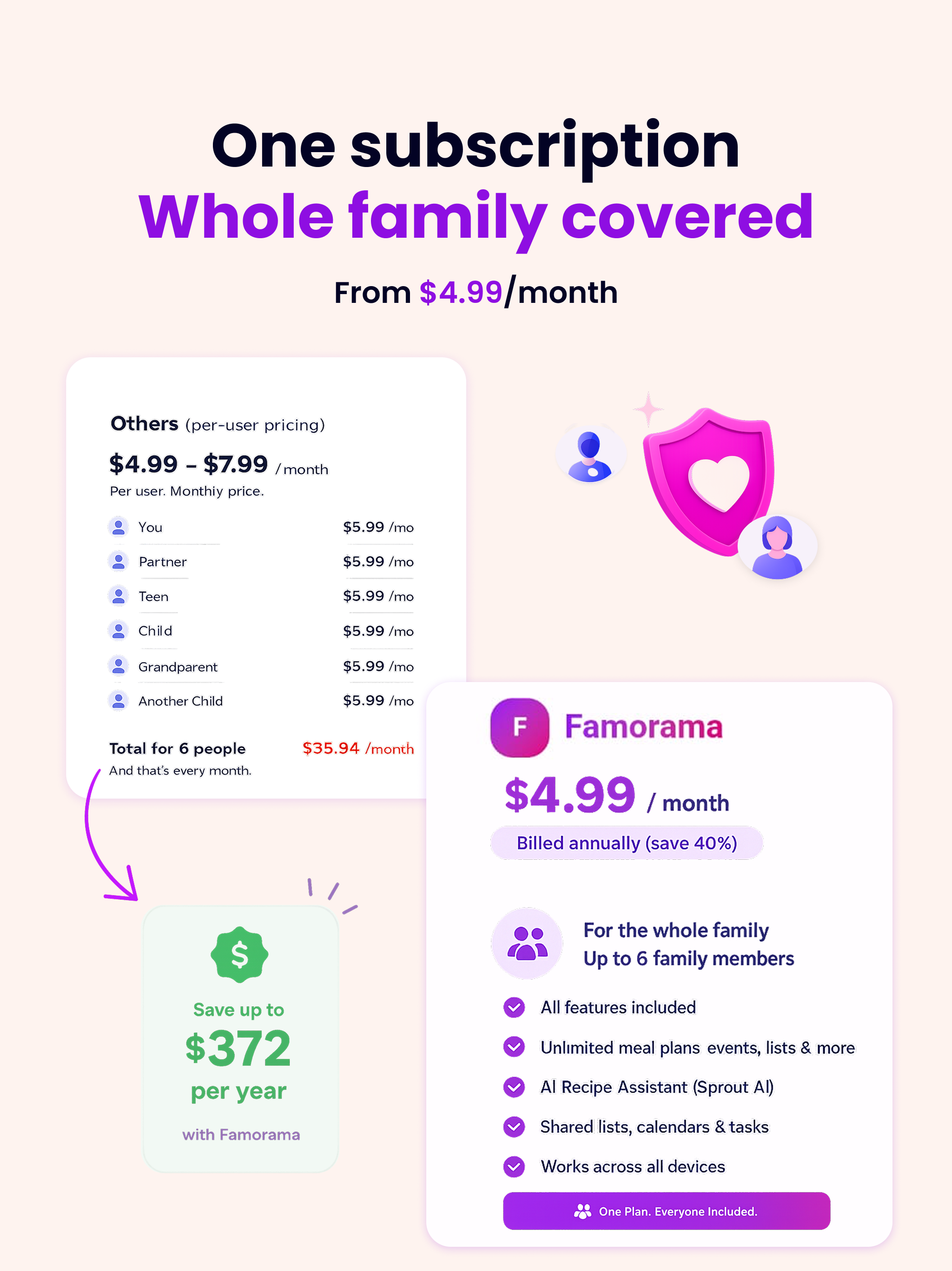 Famorama: AI Family Organizer