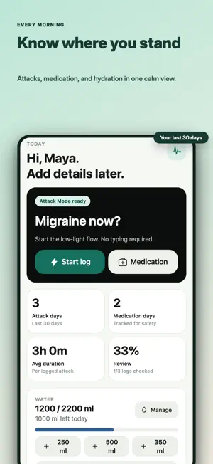 Migraine Manager & Tracker screenshot 2