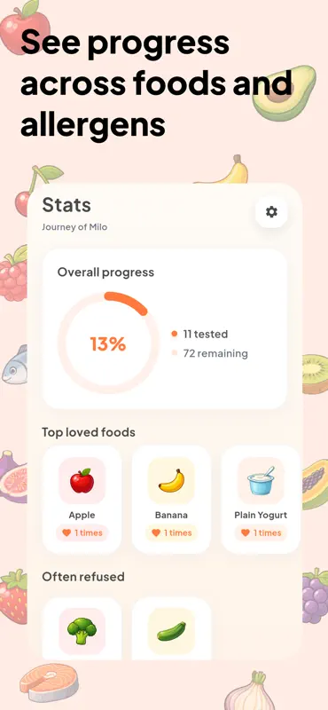 Feedia: Baby Food Tracker screenshot 4 of 5
