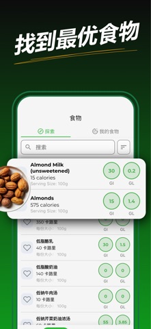 升糖指数GI·血糖负荷GL助手 screenshot