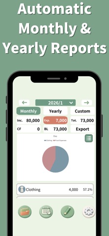 Calendar Budget:ExpenseTracker screenshot