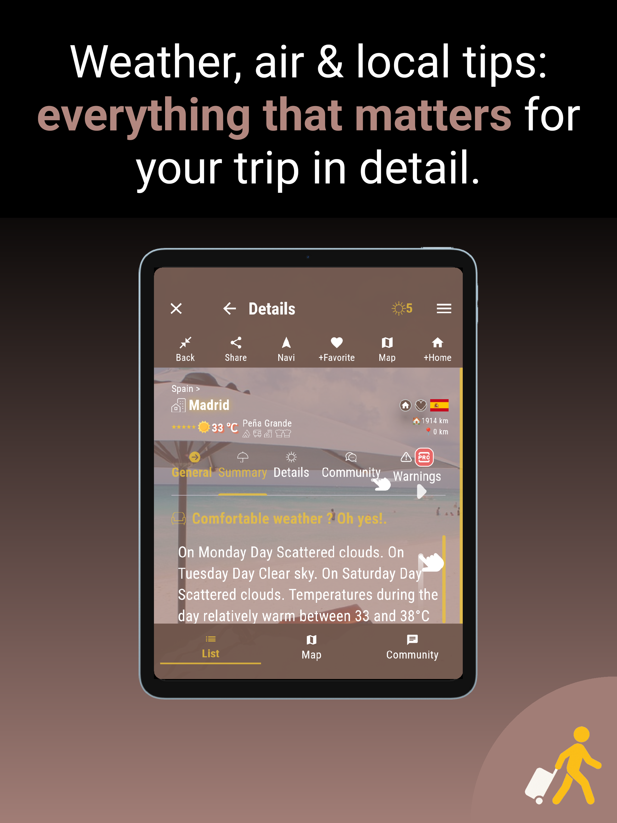 Travel Escapes