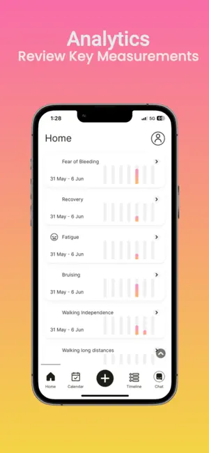 Haemocare screenshot 4