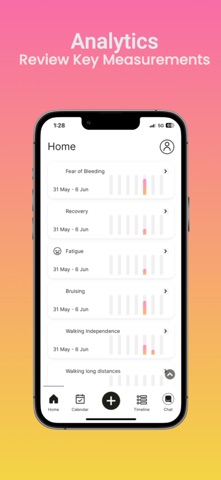 Haemocare Screenshot 4 of 5