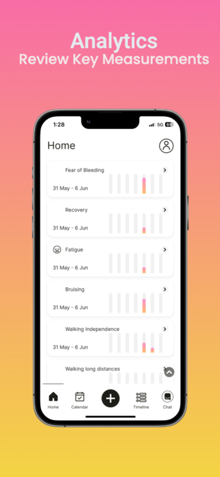 Haemocare Screenshot 4 of 5