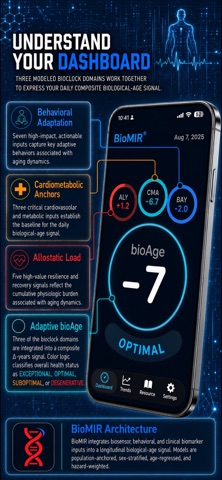 BioMIR Screenshot 2 of 9