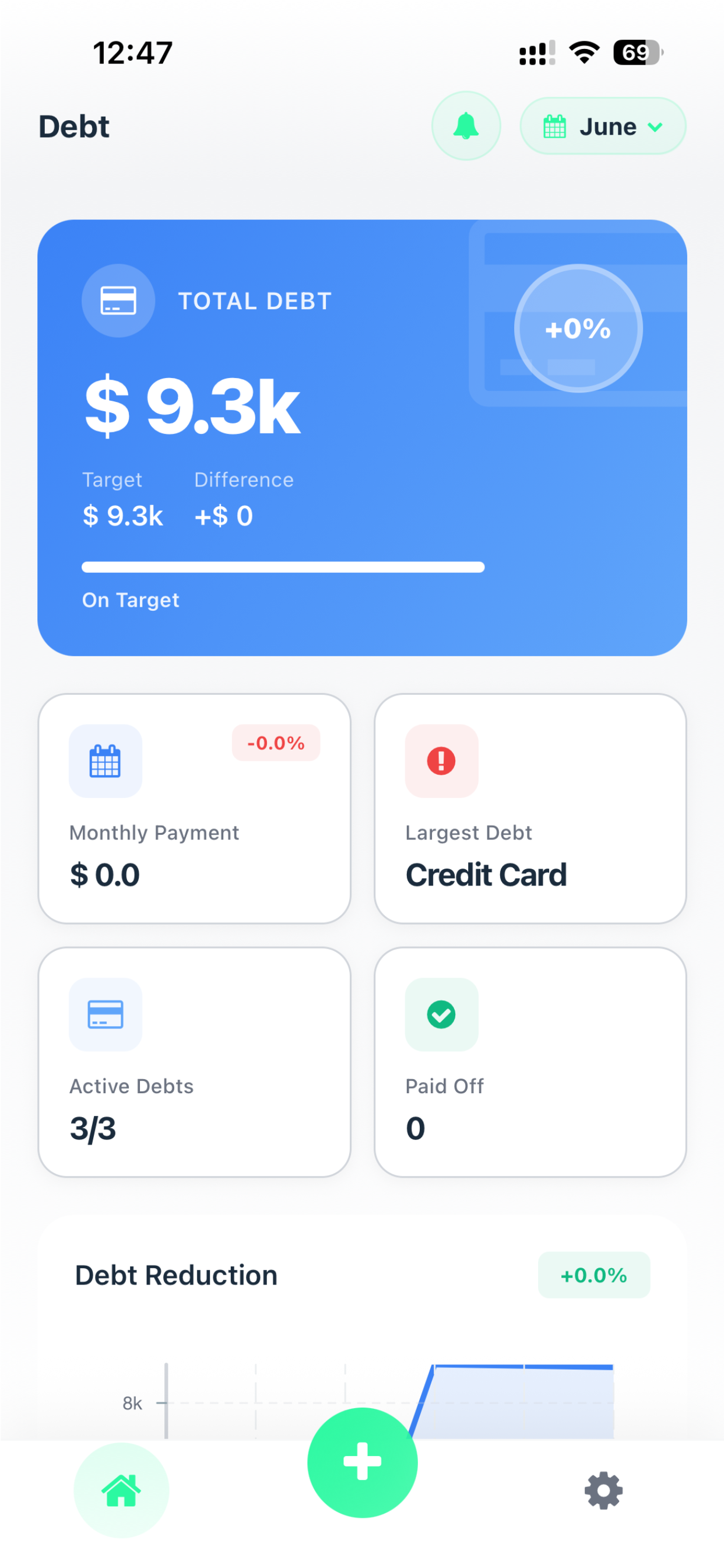 Cashlite
