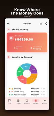 EasySplit: AI expense sharing screenshot