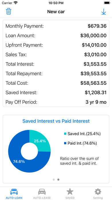 Car Loan Calculator,Auto Lease Screenshot