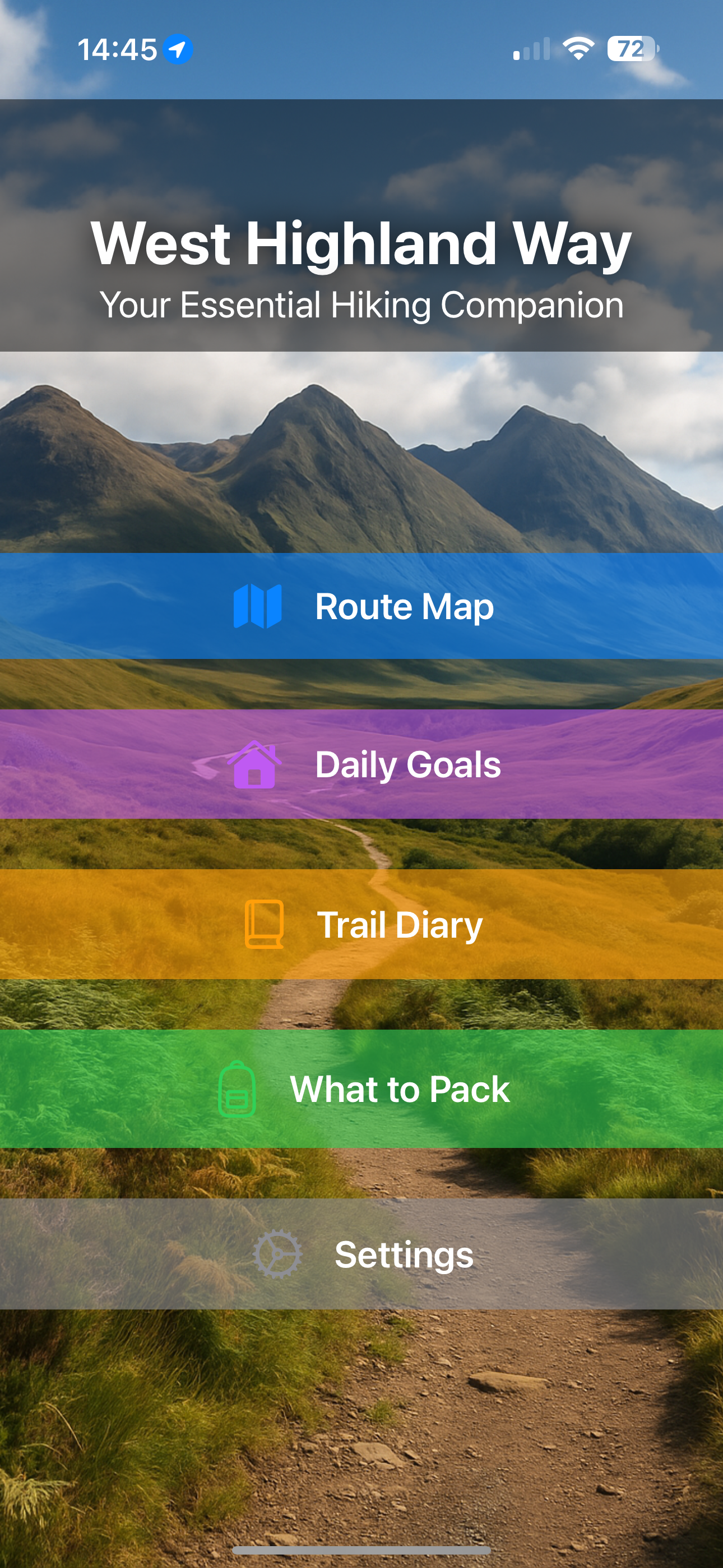 West Highland Way Companion