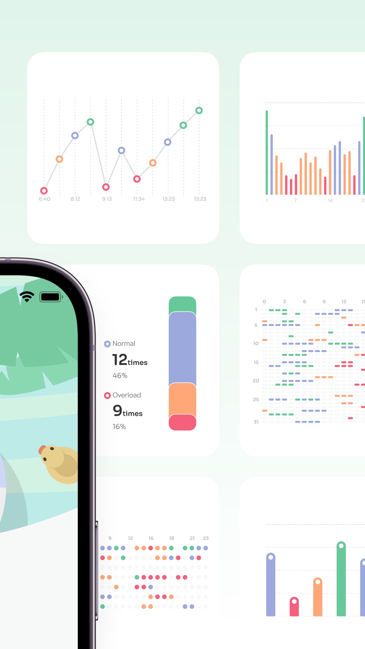 StressWatch: AI Stress Monitor screenshot 3