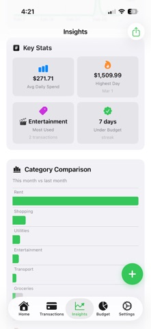 Ledg - Budget Tracker screenshot