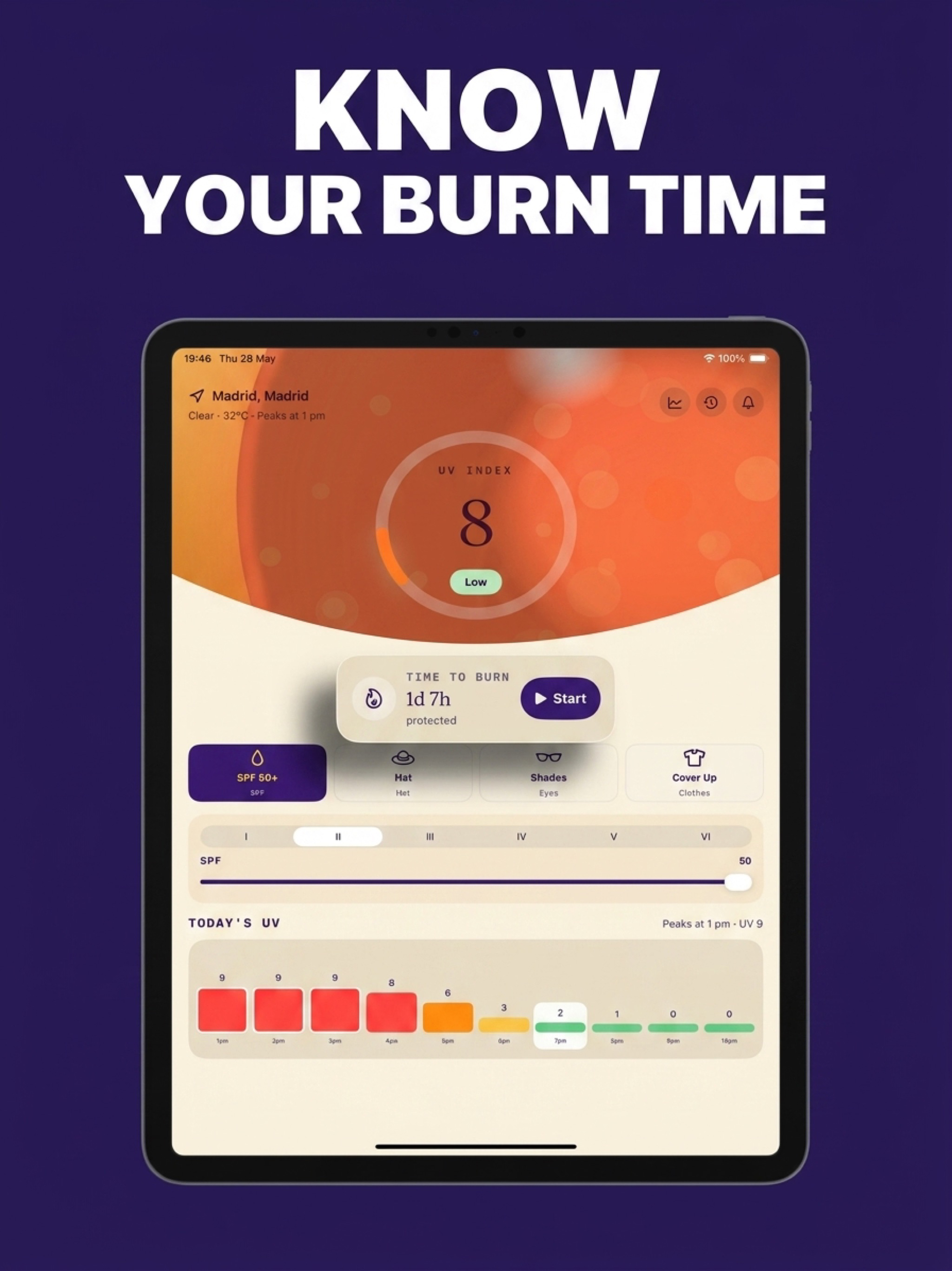 SunMeter UV Level