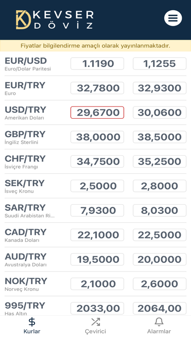 Kevser Currency Screenshot