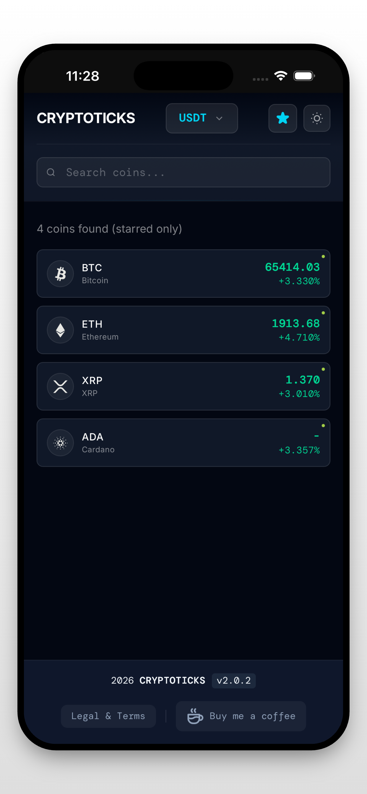 CryptoTicks live crypto charts