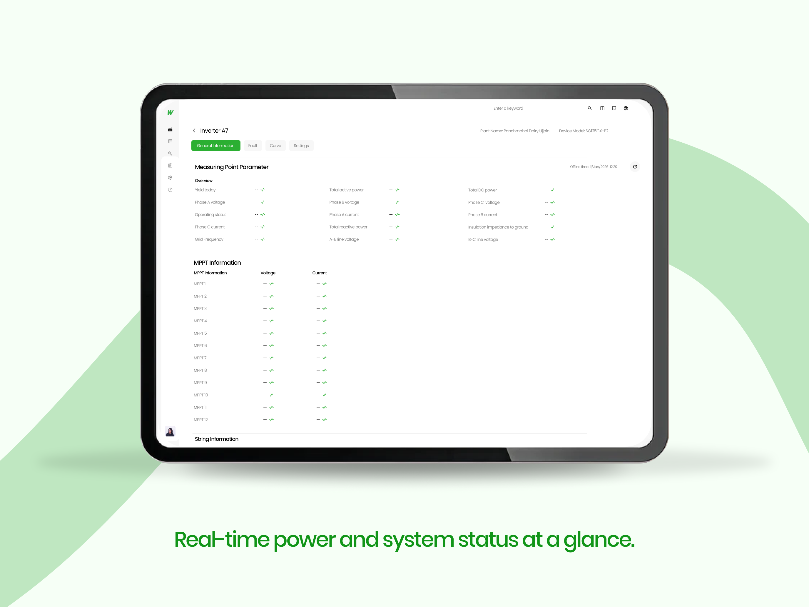 WaareeCloud.AI
