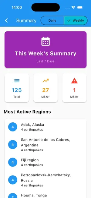 Global Earthquake Tracker screenshot 4