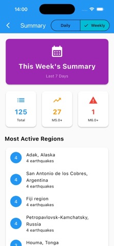 Global Earthquake Tracker screenshot