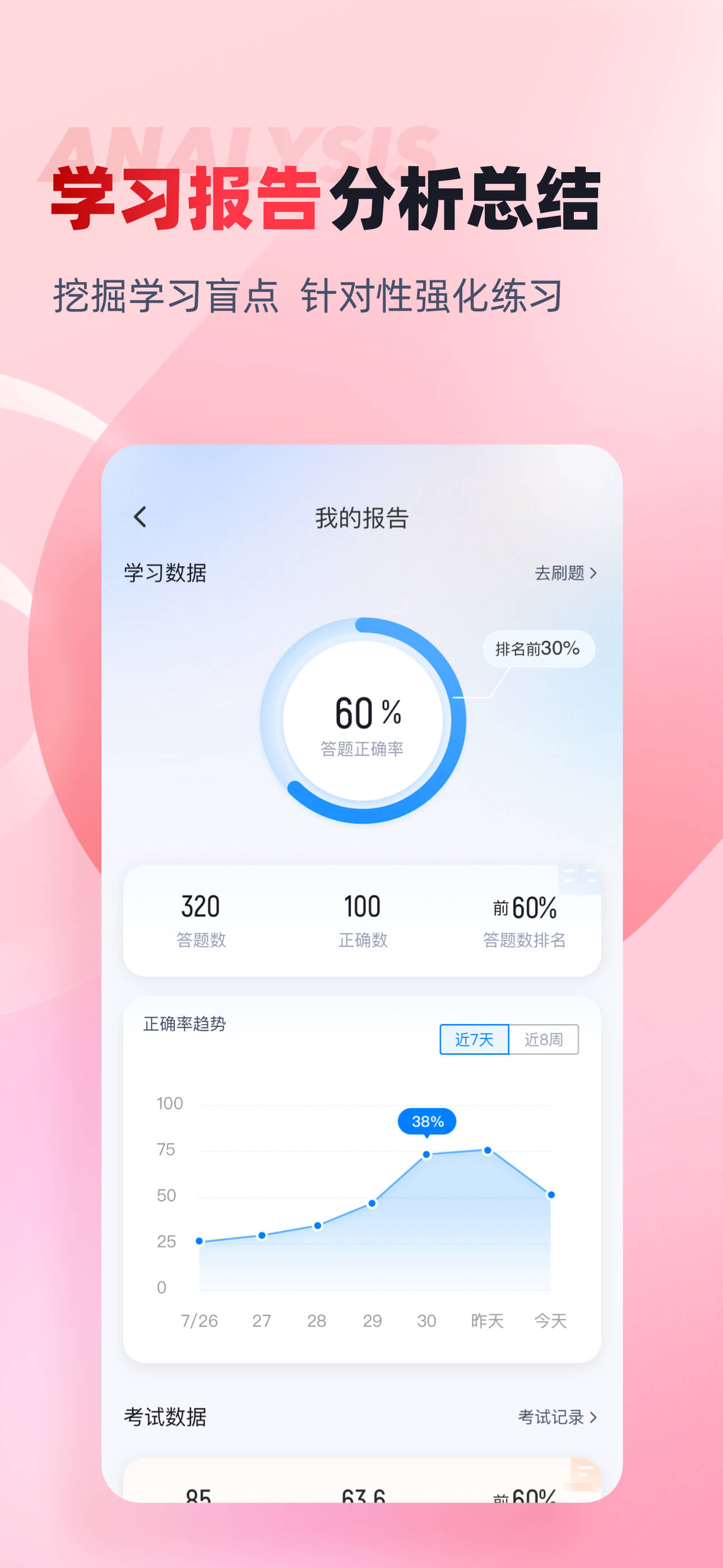 入党积极分子考试一站式备考