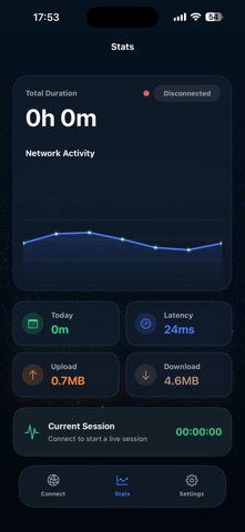 VPN - Speed Network Box iPhone screenshot 6