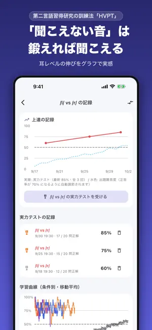 PhonoFit - 英語の音を聞き分ける耳トレ screenshot 3