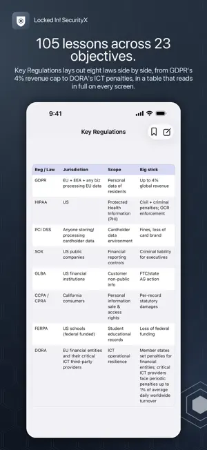 Locked In: Prep for SecurityX screenshot 2