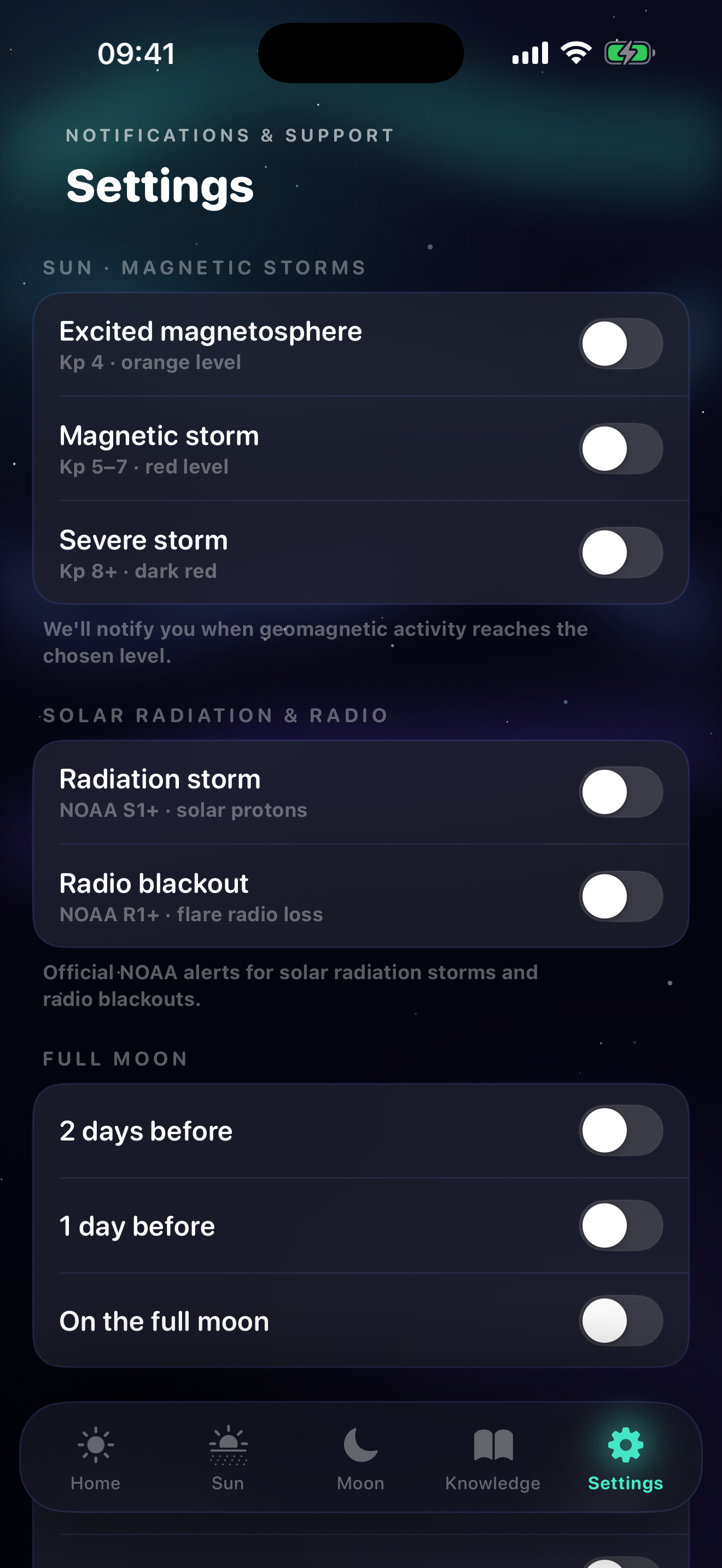Solar Weather