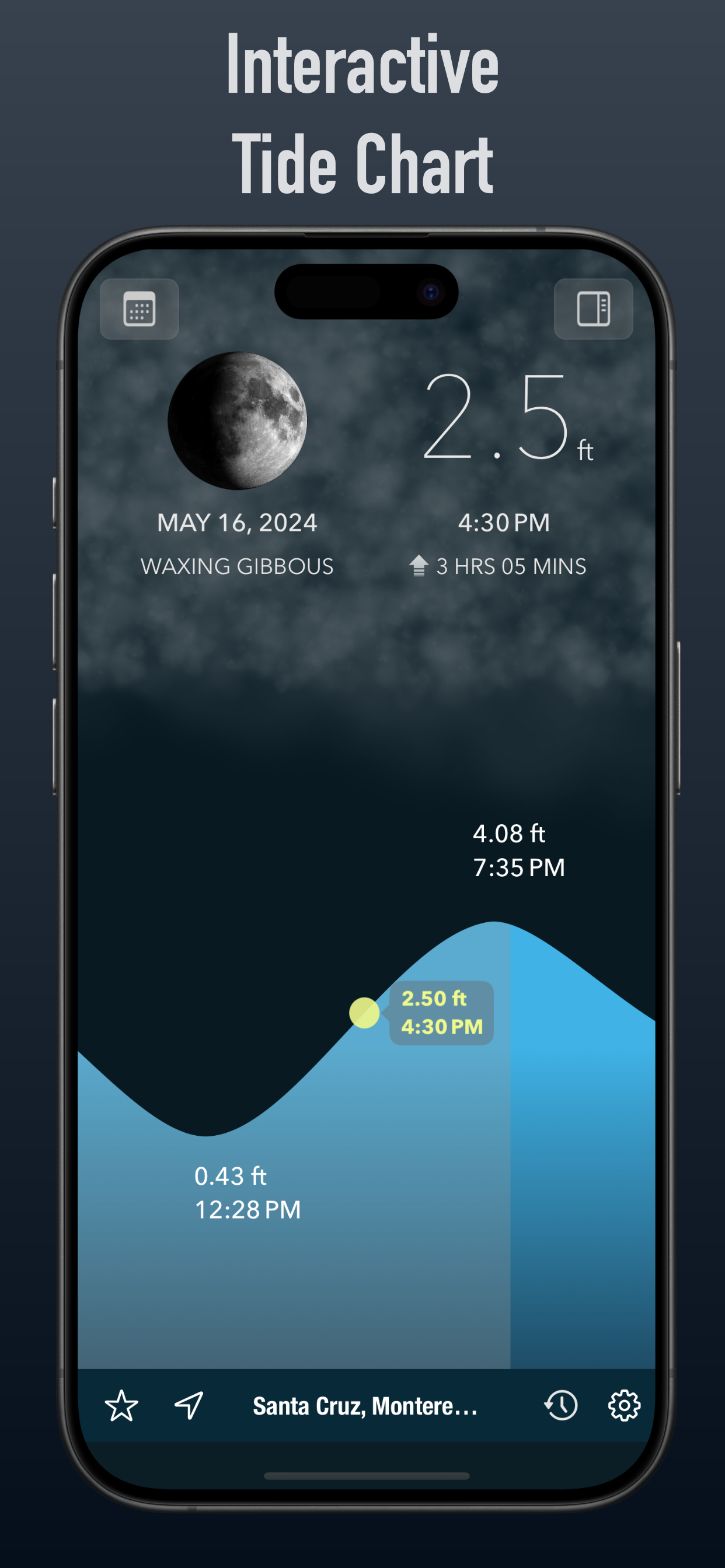 Tide Alert (NOAA) - Tide Chart