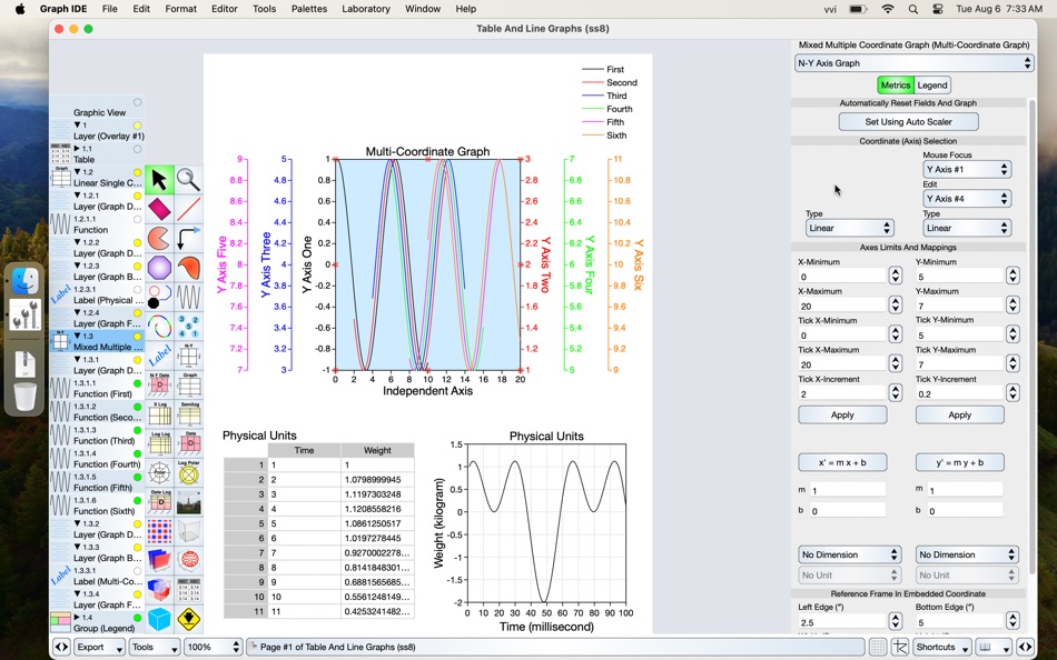 #6. Graph IDE (macOS) By: VVIMAGING, INC.