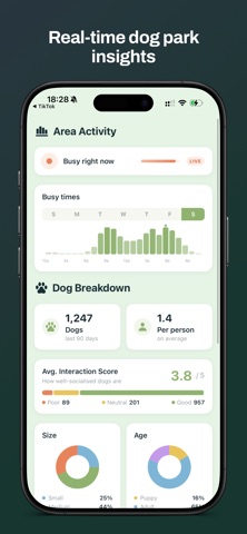 Paws Near Me - Dog Journal iPhone screenshot
