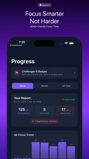 DopaFlow - ADHD Focus Timer screenshot 1