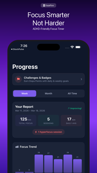 DopaFlow - ADHD Focus Timer Screenshot 1 of 3