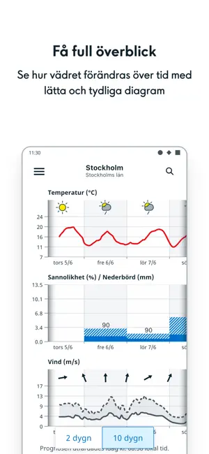 SMHI Väder iPhone screenshot 6