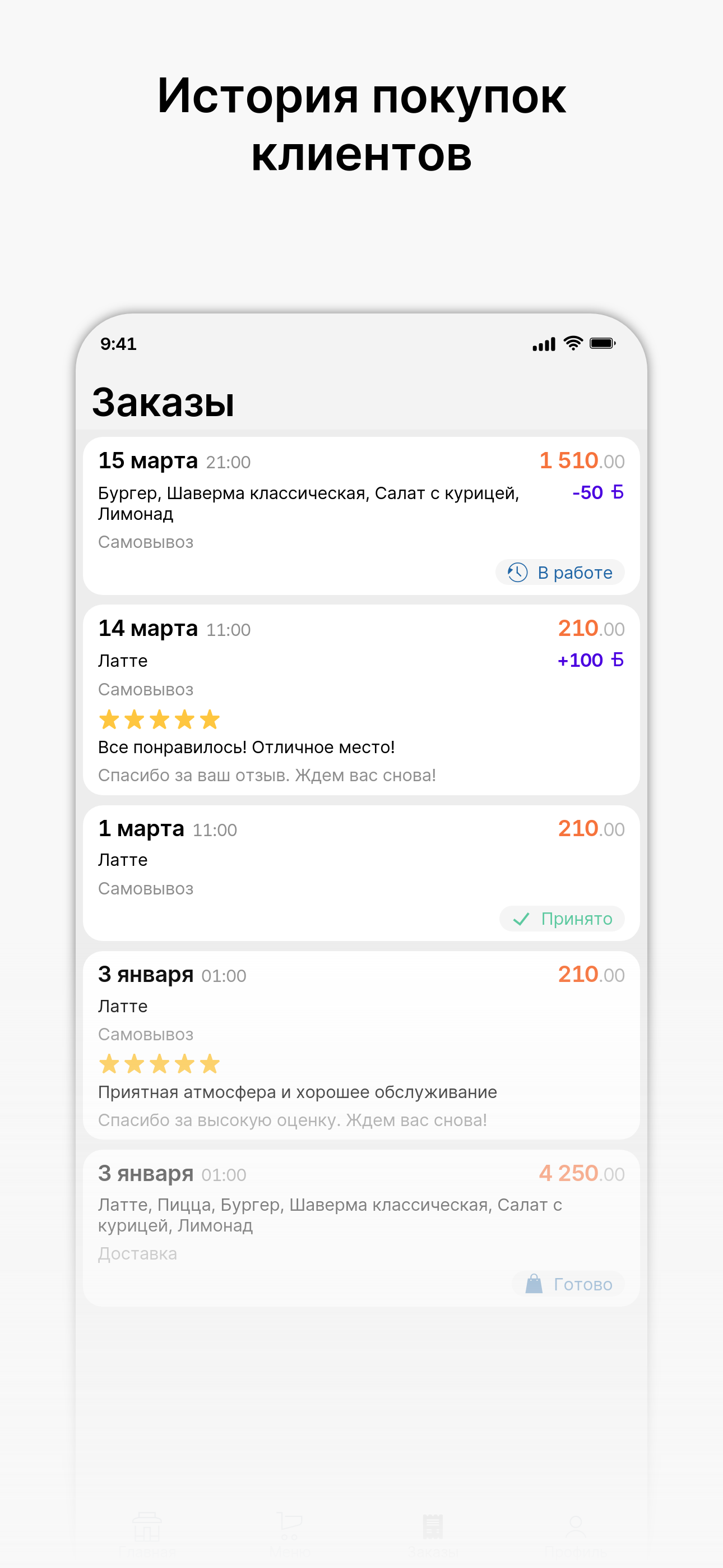 КРЫЛЫШКИ & РЕБРЫШКИ