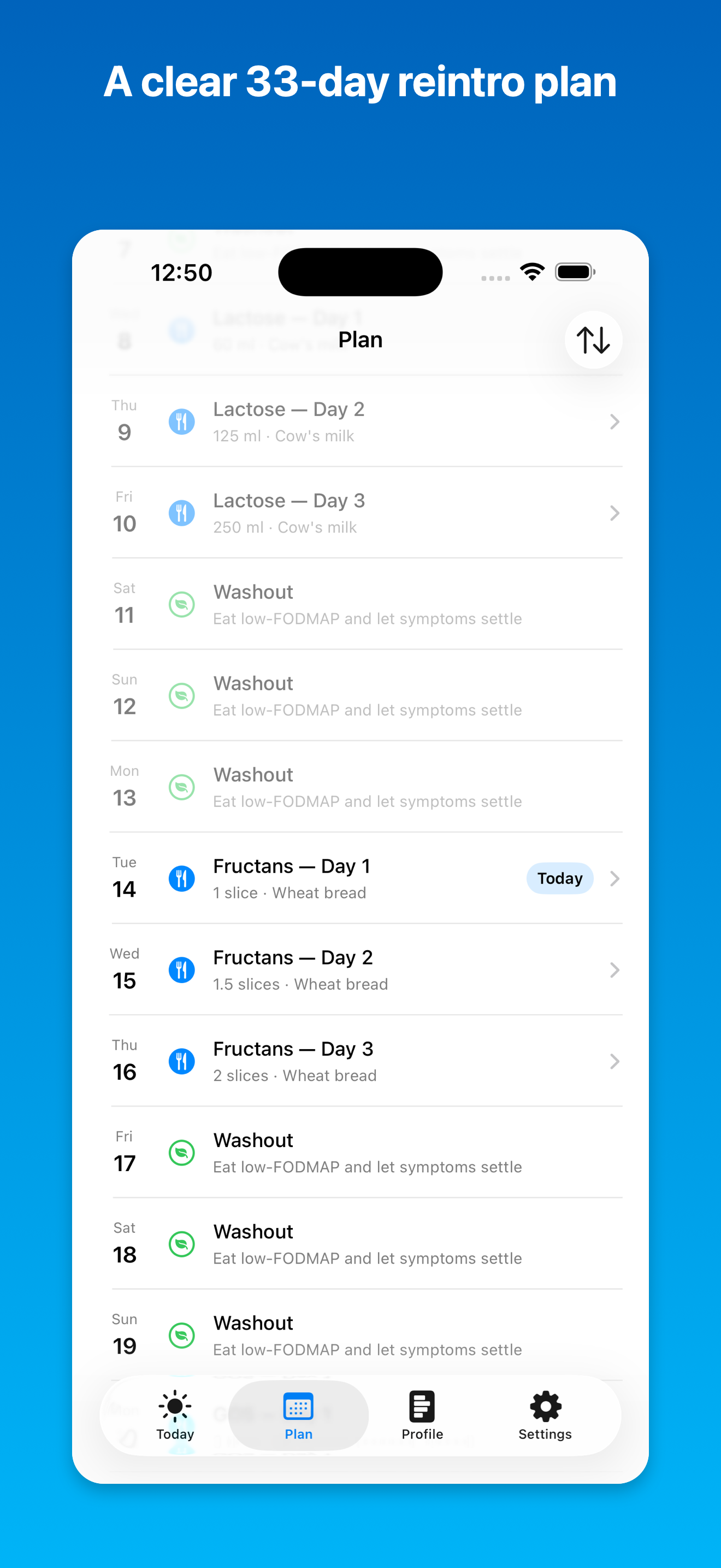 FODMAP Reintro: Gut Planner screenshot 4