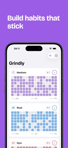 Grindly - Habit Tracker Screenshot 1 of 4