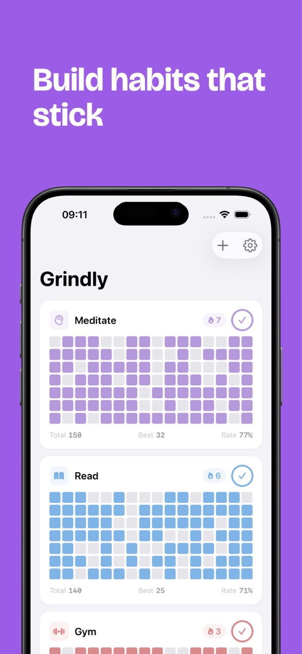 Grindly - Habit Tracker screenshot 1