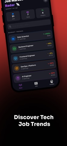 Job Market Radar AI screenshot