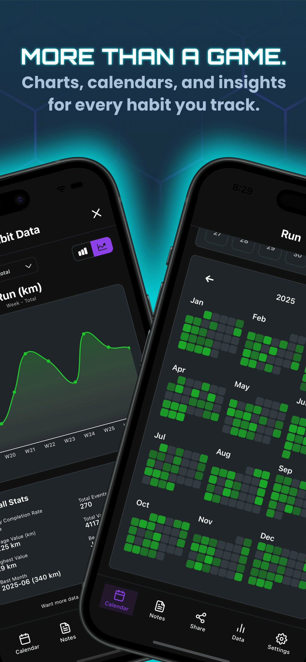 HabitForge: Habit Tracker RPG screenshot 3
