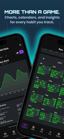 HabitForge: Habit Tracker RPG screenshot