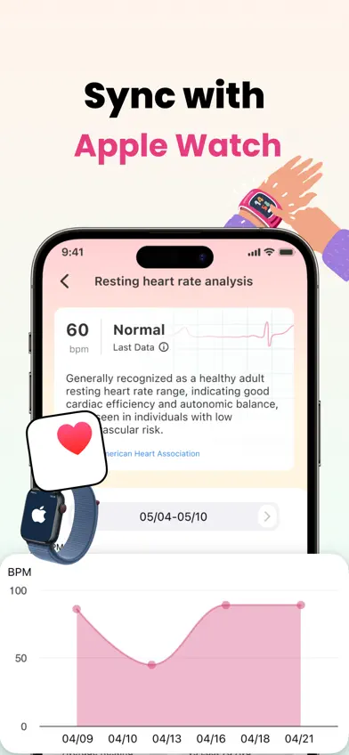 Blood Pressure-Monitor Tracker screenshot 4