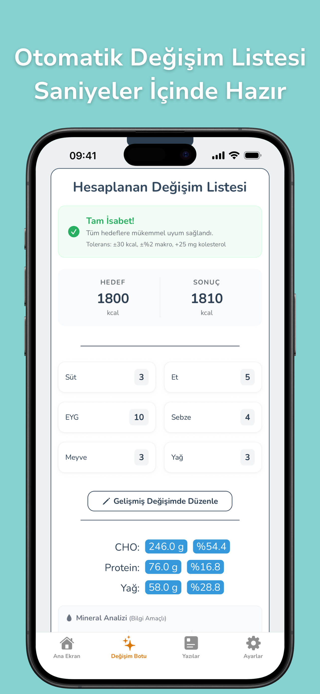 Diyet Assist - Diyetisyen