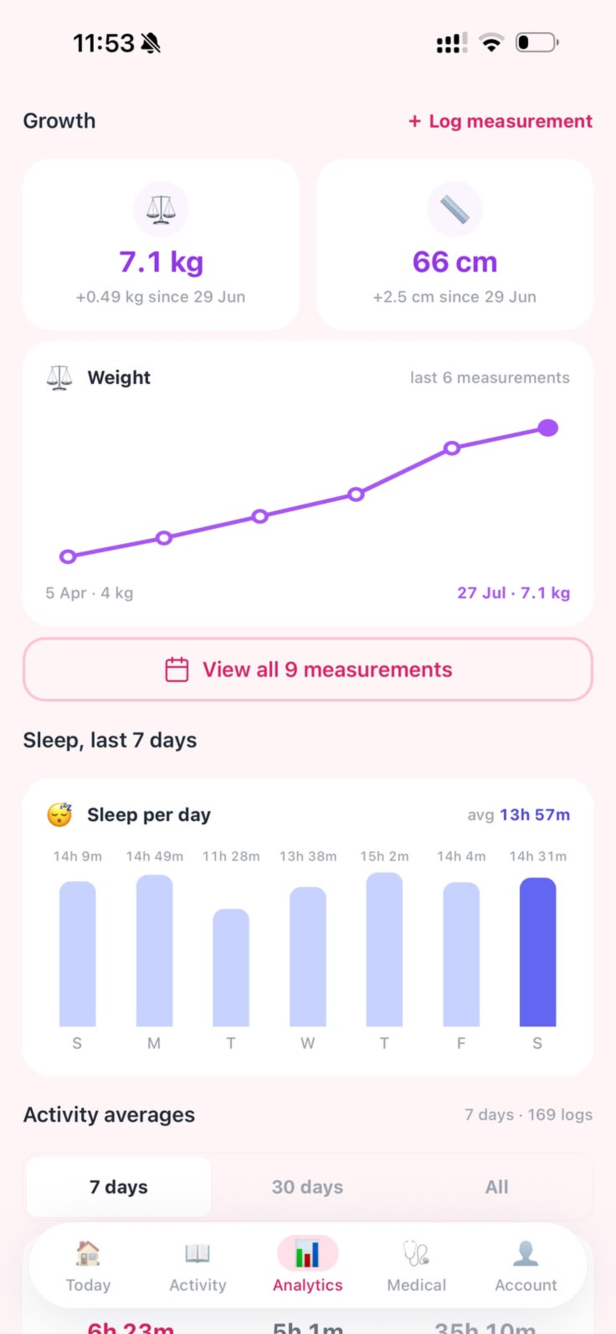 The Baby Tracker screenshot 6
