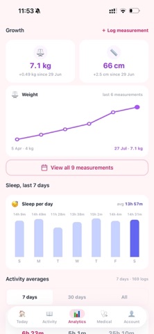 The Baby Tracker Screenshot 6 of 8