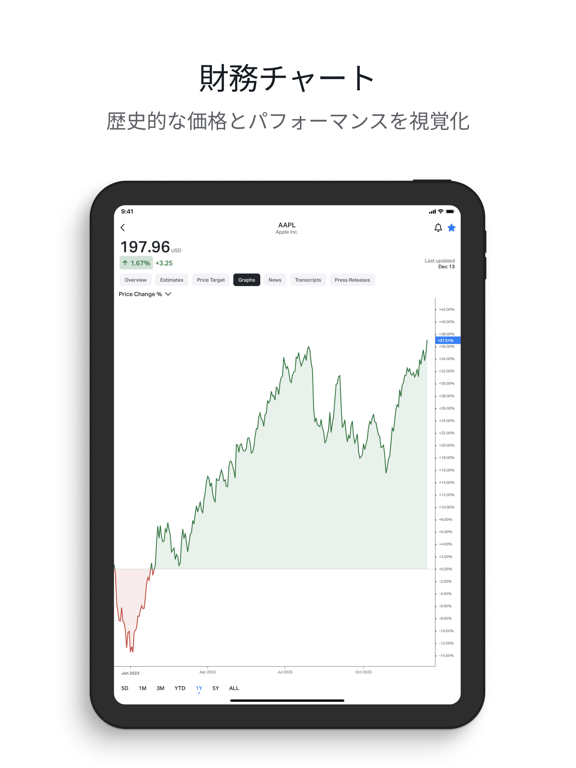 Koyfin: 株式、金融＆投資データと分析のおすすめ画像3