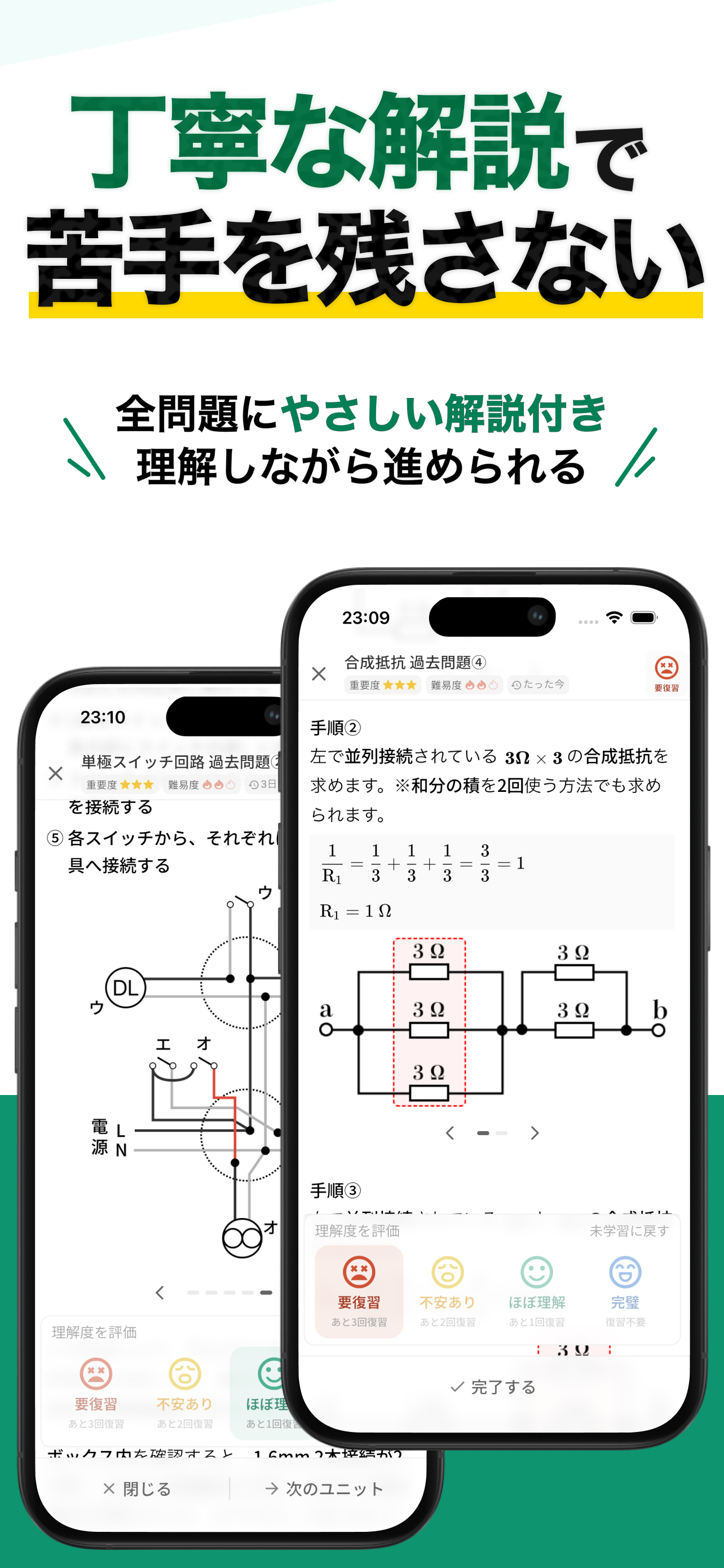 電気工事士2種：ゼロから学べる第二種電気工事士の基礎＋過去問