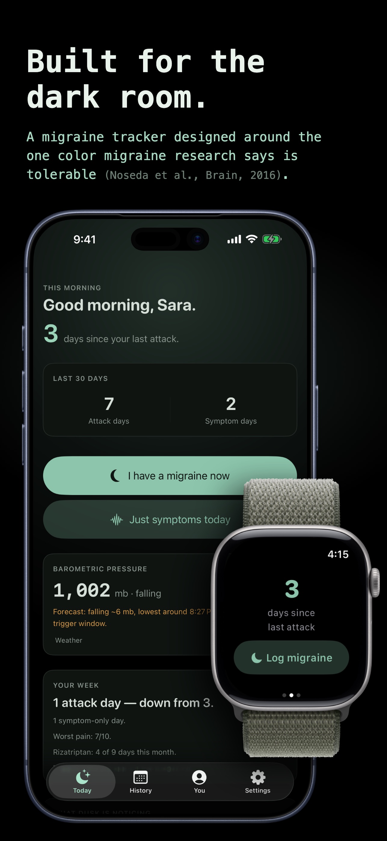 Screenshot 1 of Dusk: Migraine Tracker