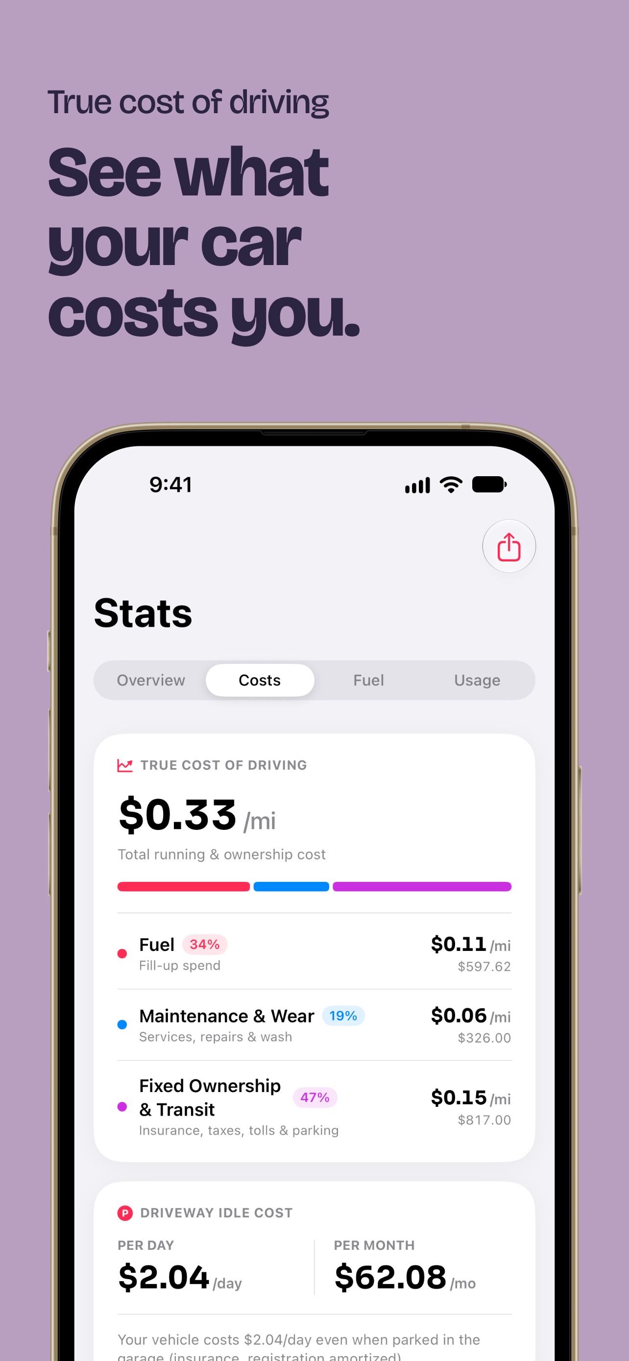 Screenshot 4 of Tankly: Fuel & Mileage Tracker