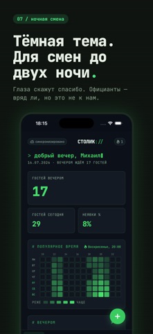 Бронирование столиков : СТОЛИК screenshot