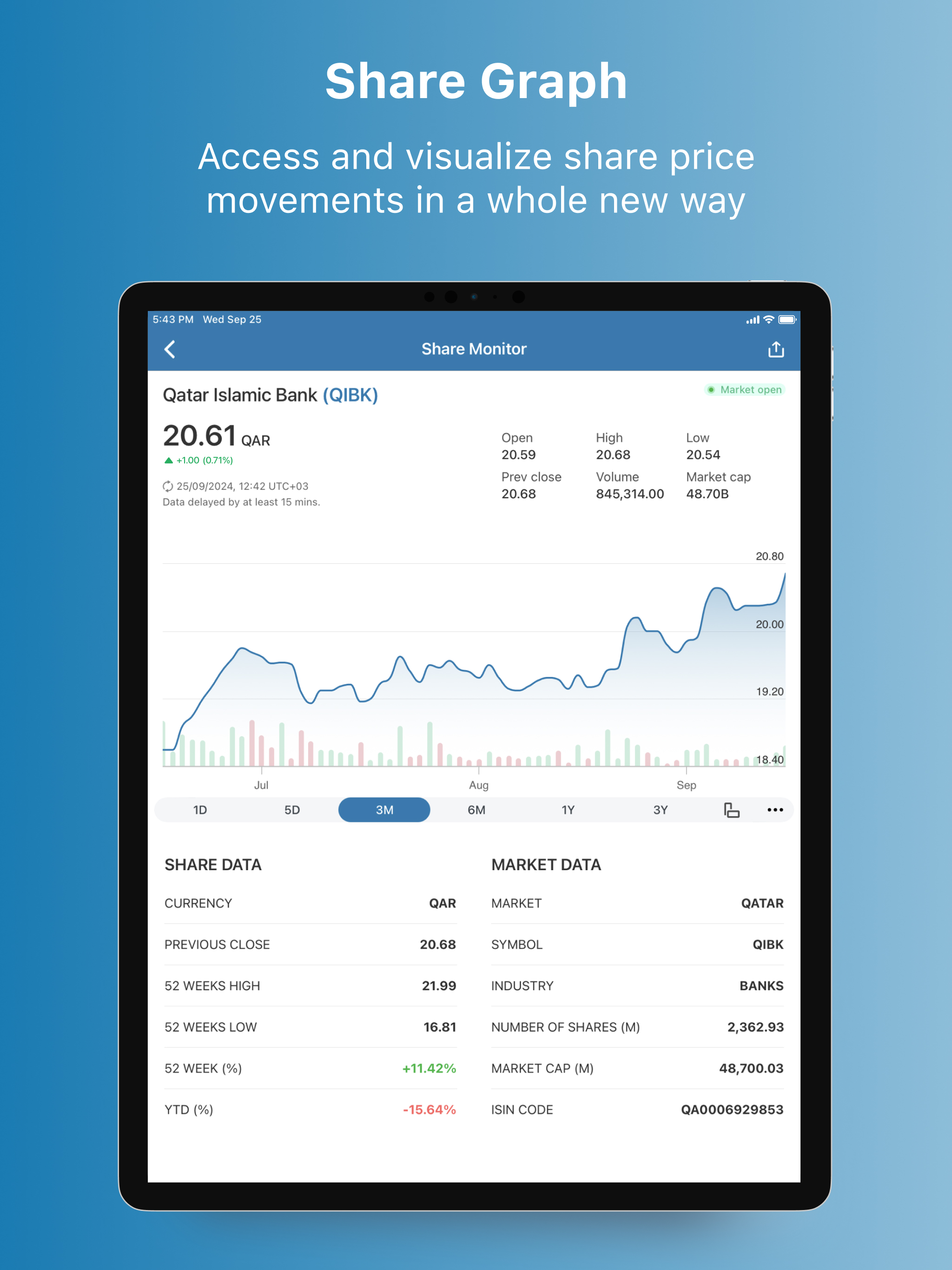 QIB IR screenshot 10